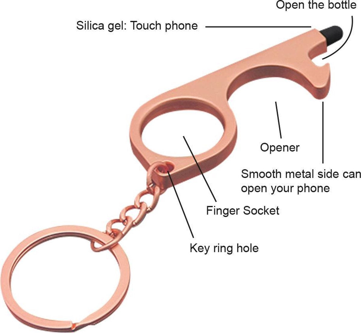 Promohigh Rose Contactless Key - Premium 3-Pack Multifunctional Hygiene Tool for Touch-Free Door Opening, Button Pressing & Touchscreen Navigation