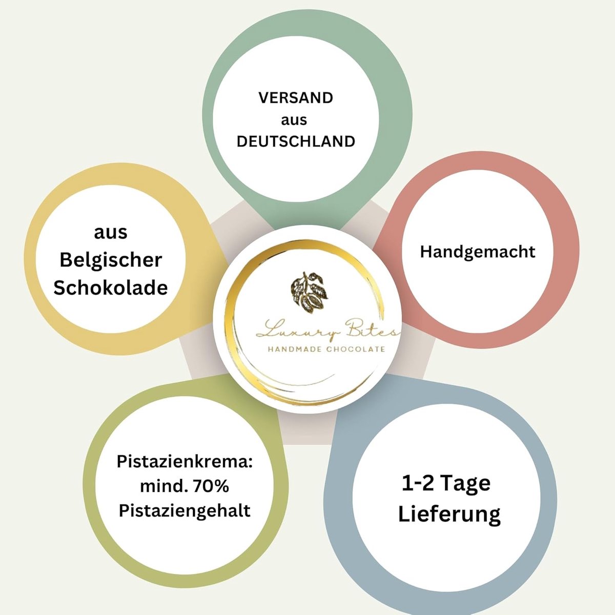 Luxury Bites Dubai Chocolate 210g - Handmade Belgian Chocolate with Pistachio & Kadayif, Premium Halal Confectionery