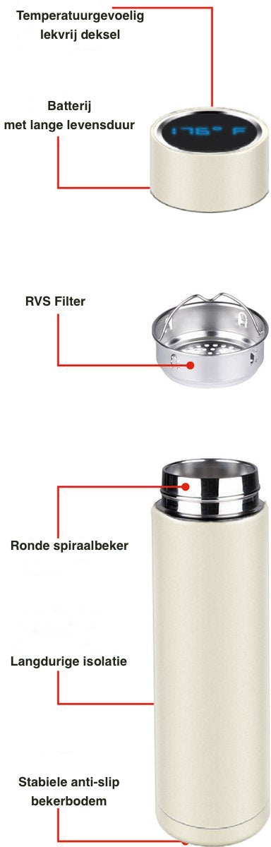 ELECTROX Digital Thermos Bottle with Temperature LCD Display Smart Warm Cold up to 12 Hours 480ml Cream Gift