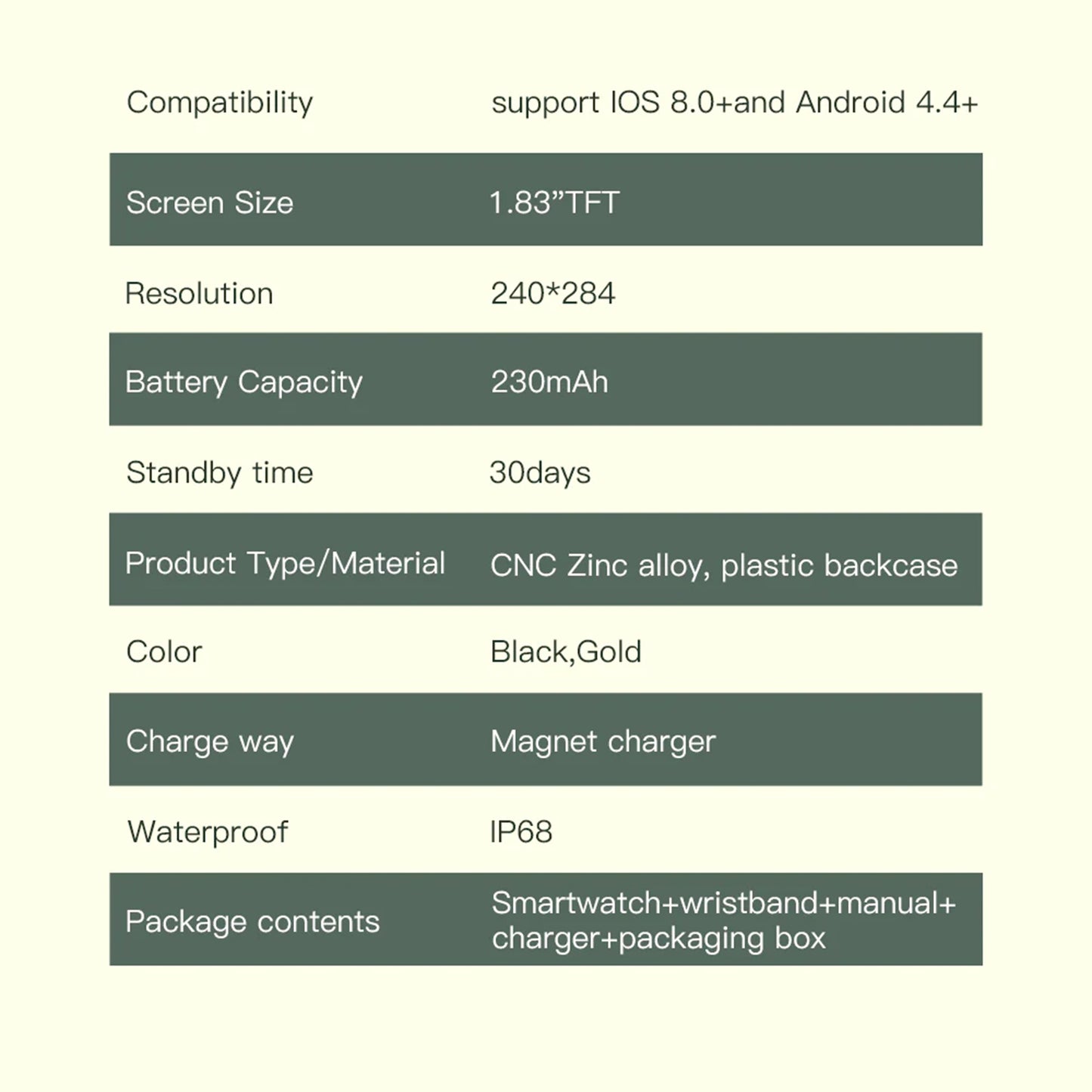 Electrox Smartwatch with Sports Functions - AI Assisted Black T19F