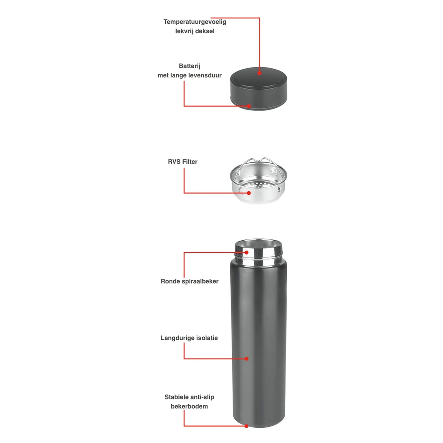 Electrox Digitale Thermosfles met temperatuur display - LED - Smart - Warm/Koud tot 12 uur - 480mL - Grijs - Cadeautje