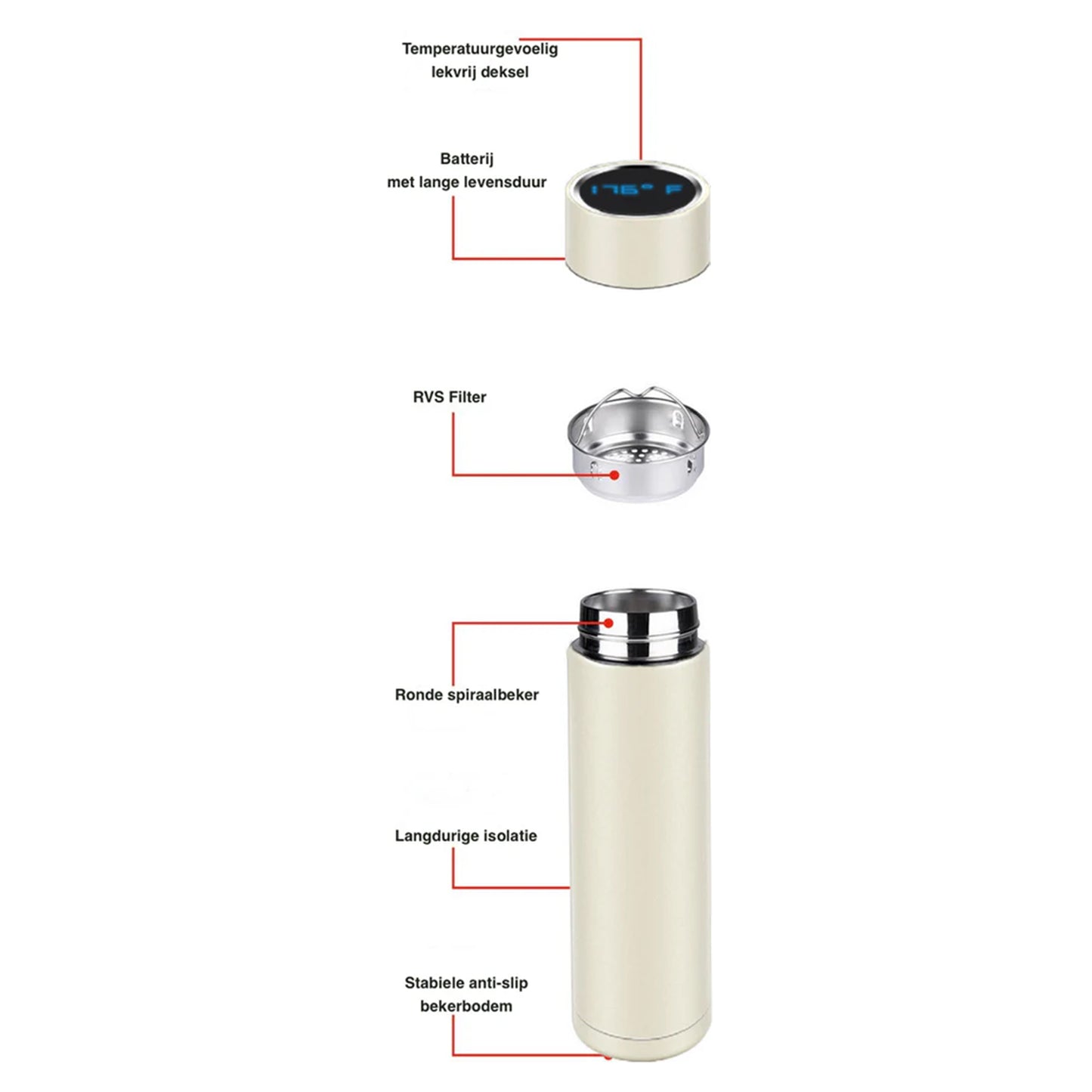 Electrox Digitale Thermosfles met temperatuur display - LED - Smart - Warm/Koud tot 12 uur - 480mL - Grijs - Cadeautje