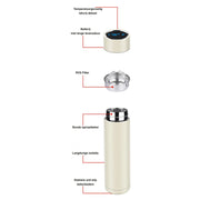Electrox LCD Thermos · 480 ml