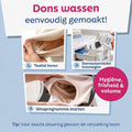 HEITMANN Donswasverzorging 250 ml, vloeibaar wasmiddel voor natuurlijke donsbescherming, donswasmiddel voor zachte reiniging van dons, wol, kasjmier en zijde, behoudt vulkracht en warmte