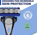 Close-up van een Wilkinson Sword Hydro 3 scheermes, zwart en grijs met blauwe accenten. Tekst: 'DESIGNED FOR INCREDIBLE SKIN PROTECTION', 'DERMATOLOGIST TESTED', 'ALOE'.